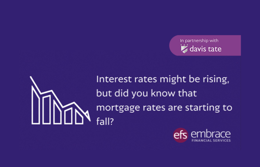 Bar graph with arrow pointing down and the text Interest rates might be rising but did you know what mortgage rates are starting to fall?